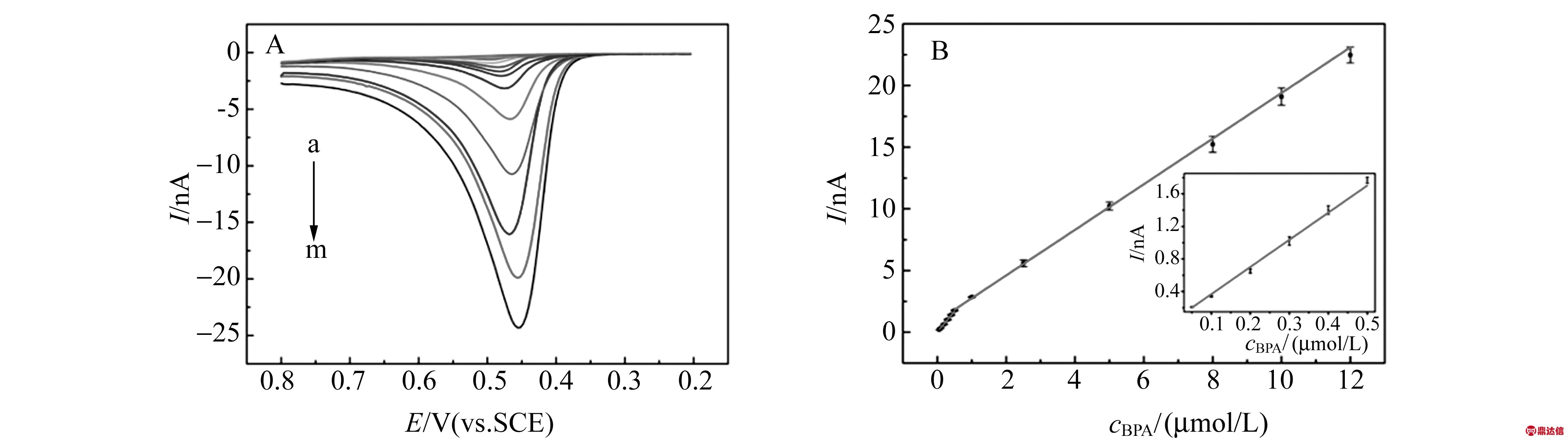 width=693,height=194,dpi=110