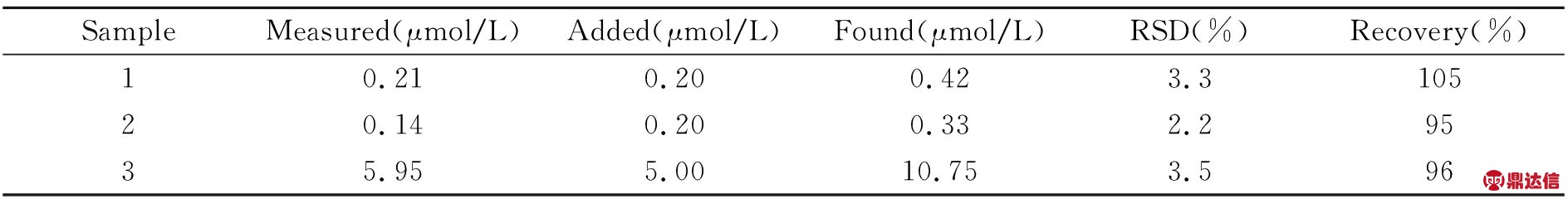 width=692,height=88,dpi=110