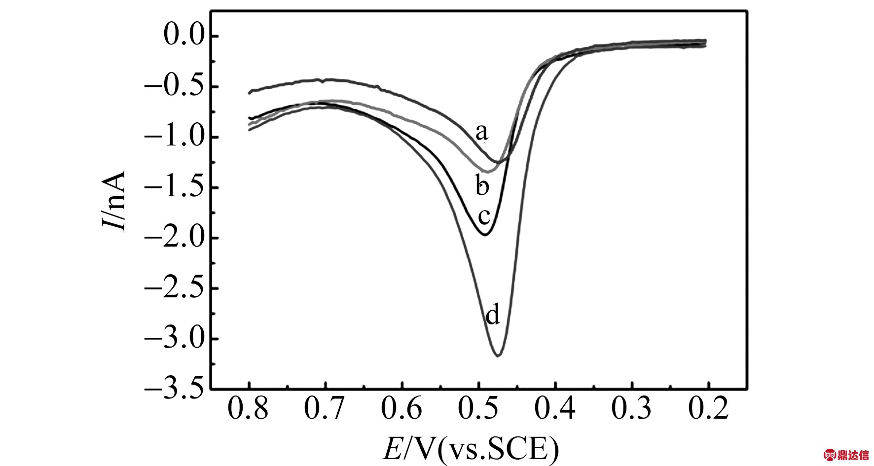 width=324,height=173,dpi=110