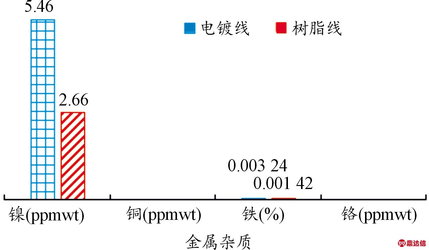 width=258,height=150,dpi=110