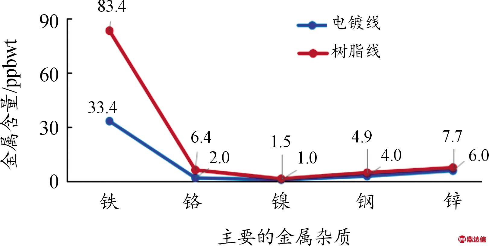 width=297,height=149,dpi=110
