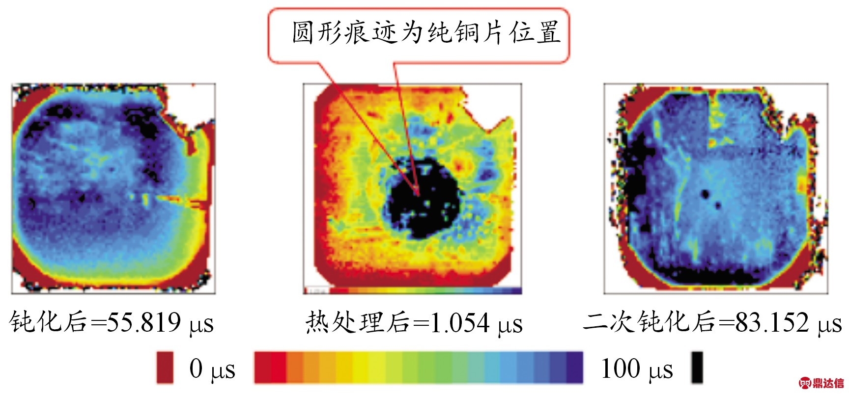 width=316,height=147,dpi=110