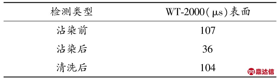 width=352,height=99,dpi=110