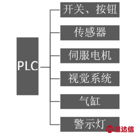 pagenumber_ebook=17,pagenumber_book=7