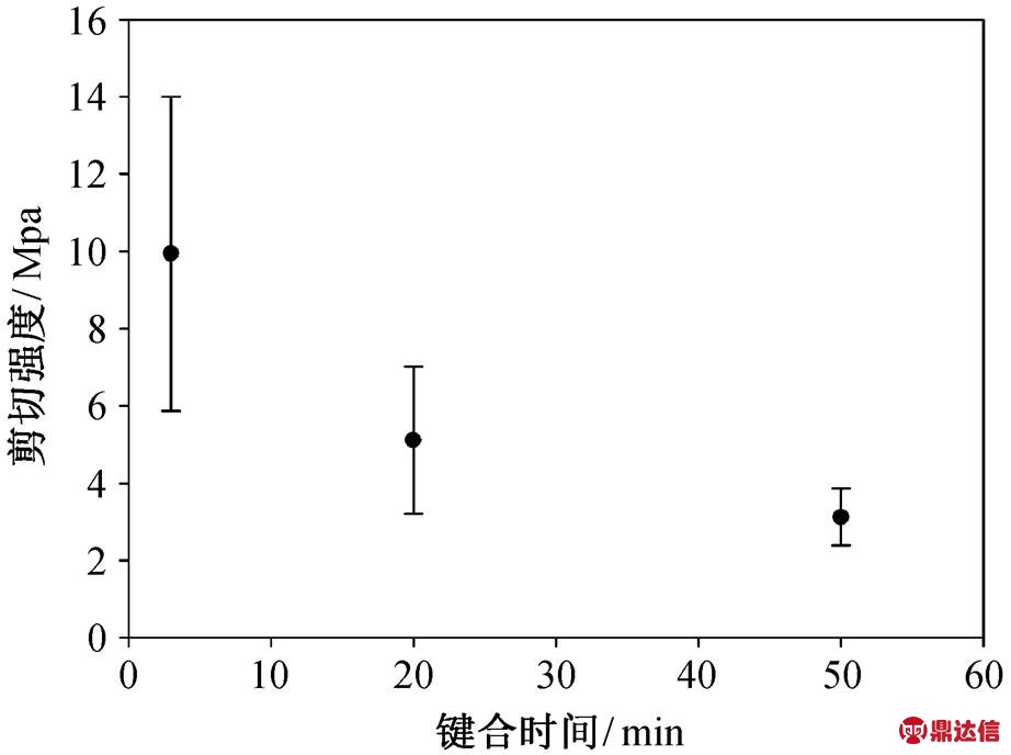 width=201.1,height=150.2