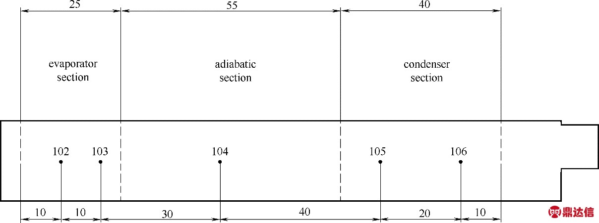 pagenumber_ebook=118,pagenumber_book=1353