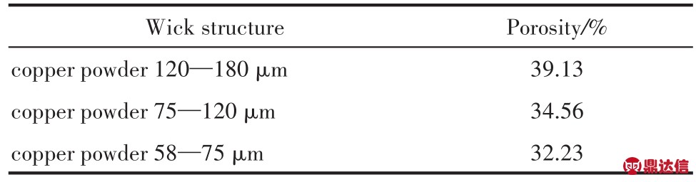 pagenumber_ebook=119,pagenumber_book=1354