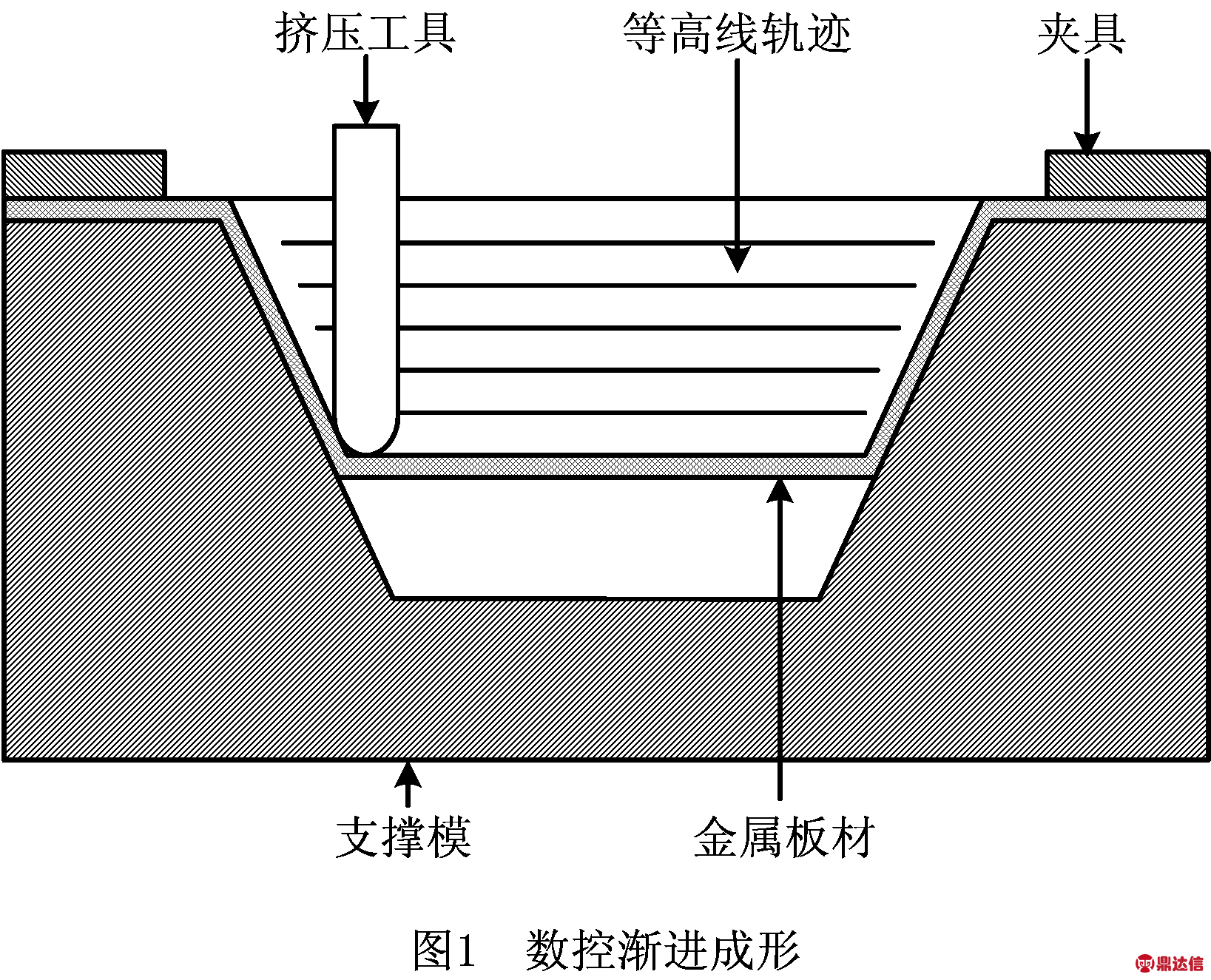 width=300,height=242,dpi=110