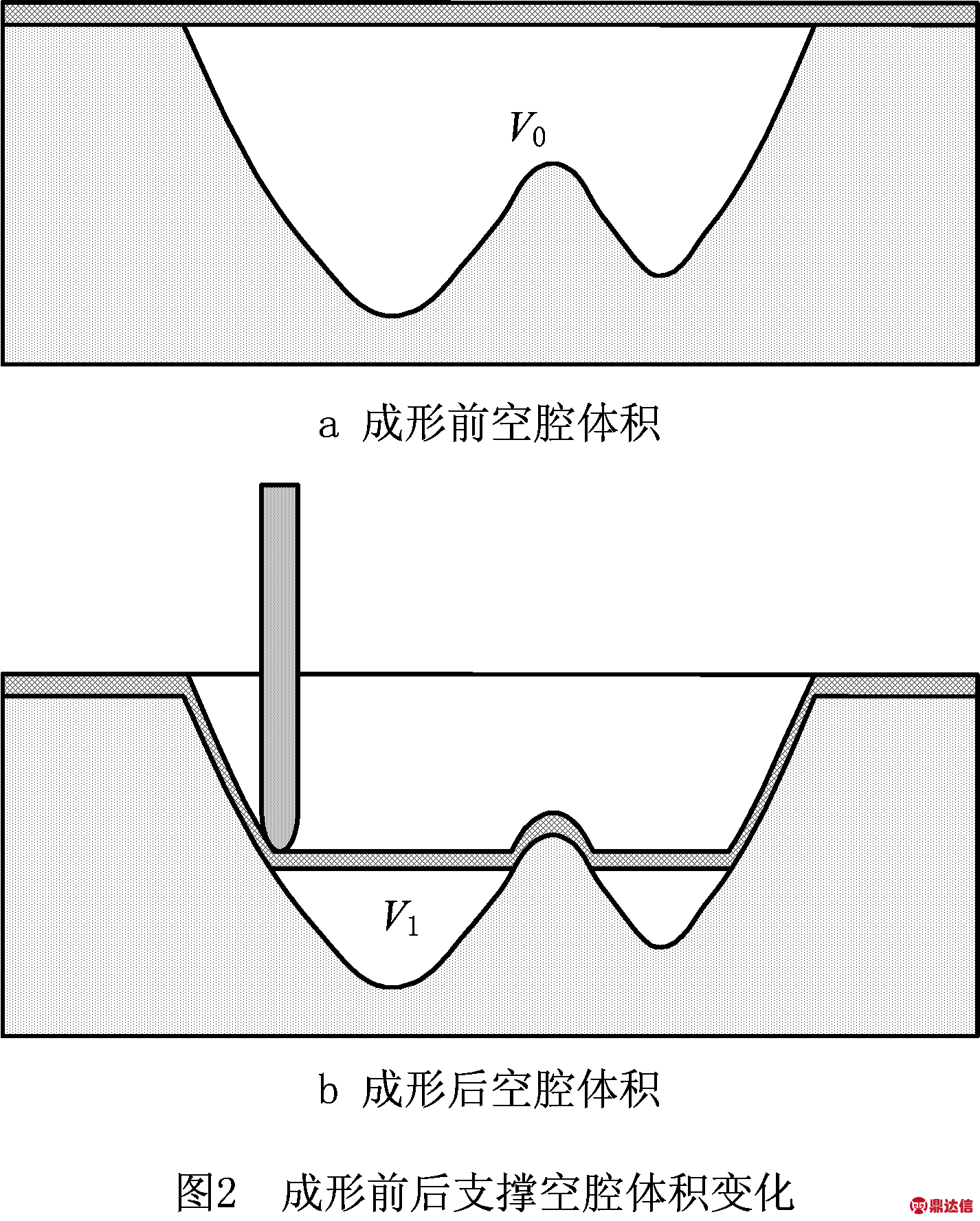 width=261,height=325,dpi=110