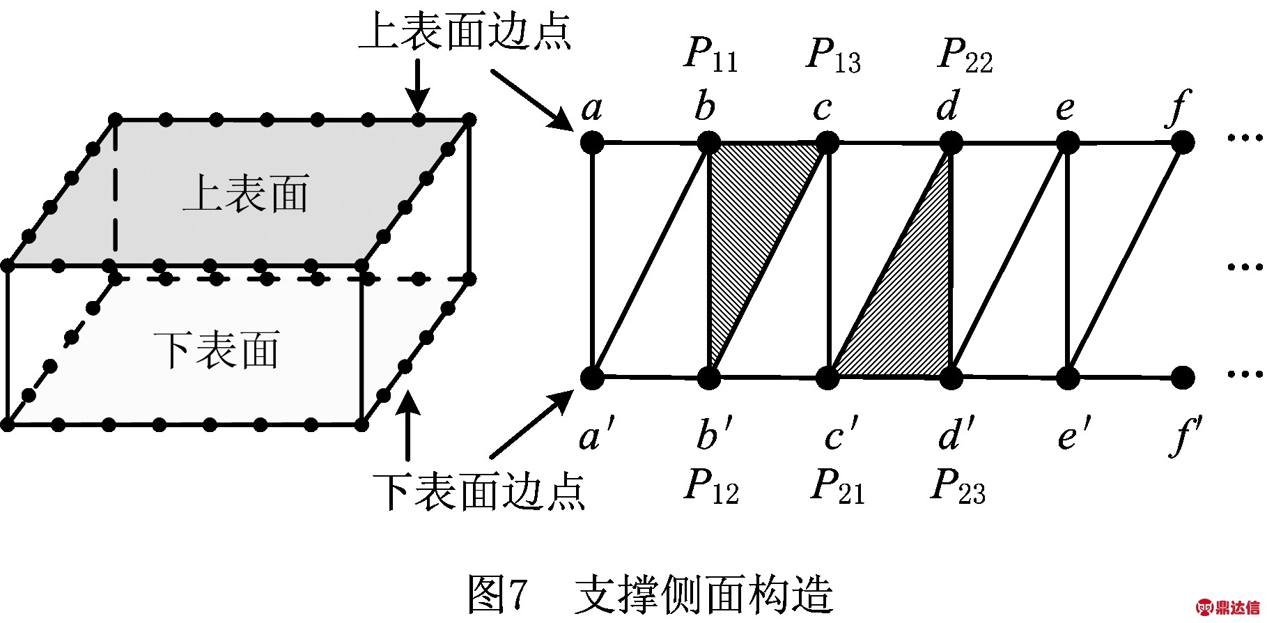 width=333,height=163,dpi=110