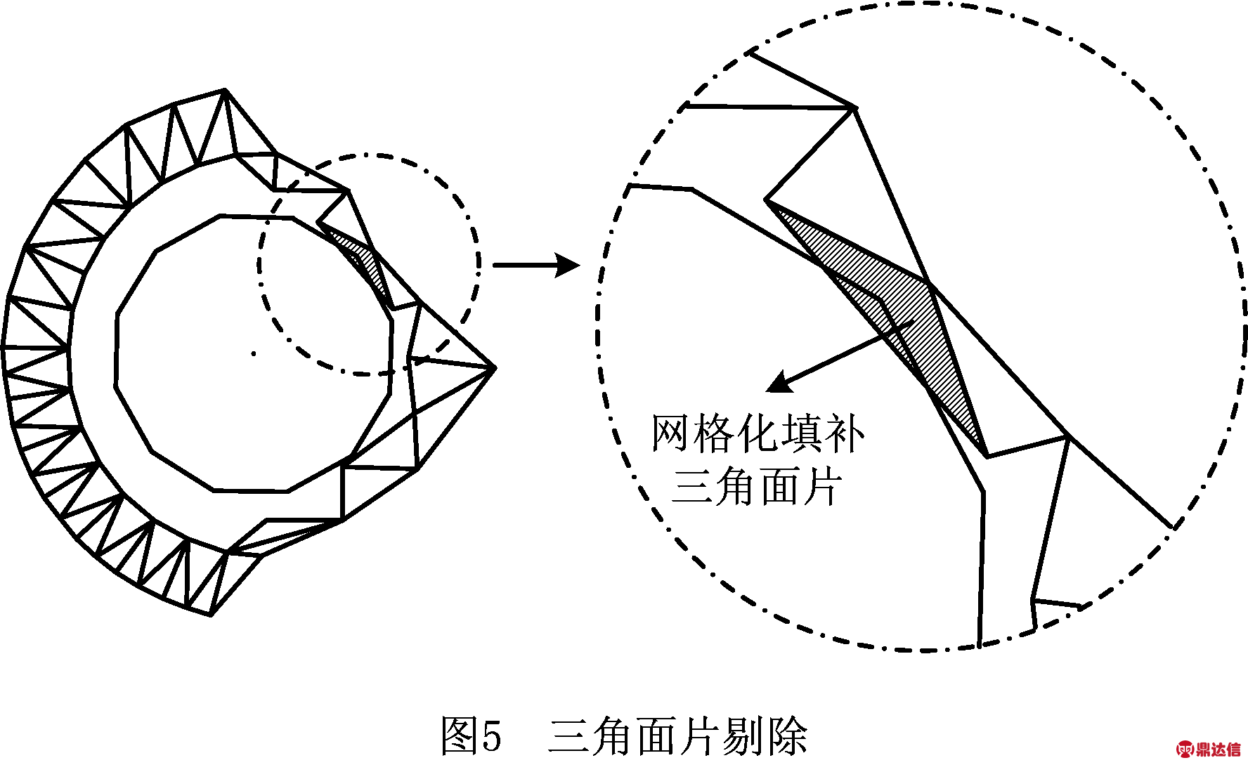 width=325,height=199,dpi=110