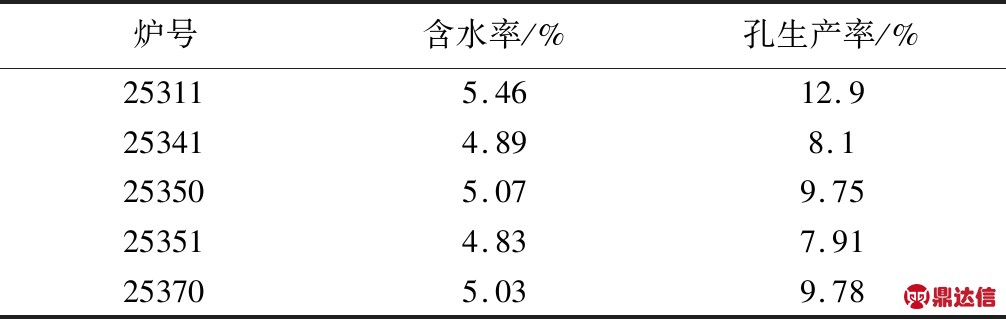 width=368,height=116,dpi=110