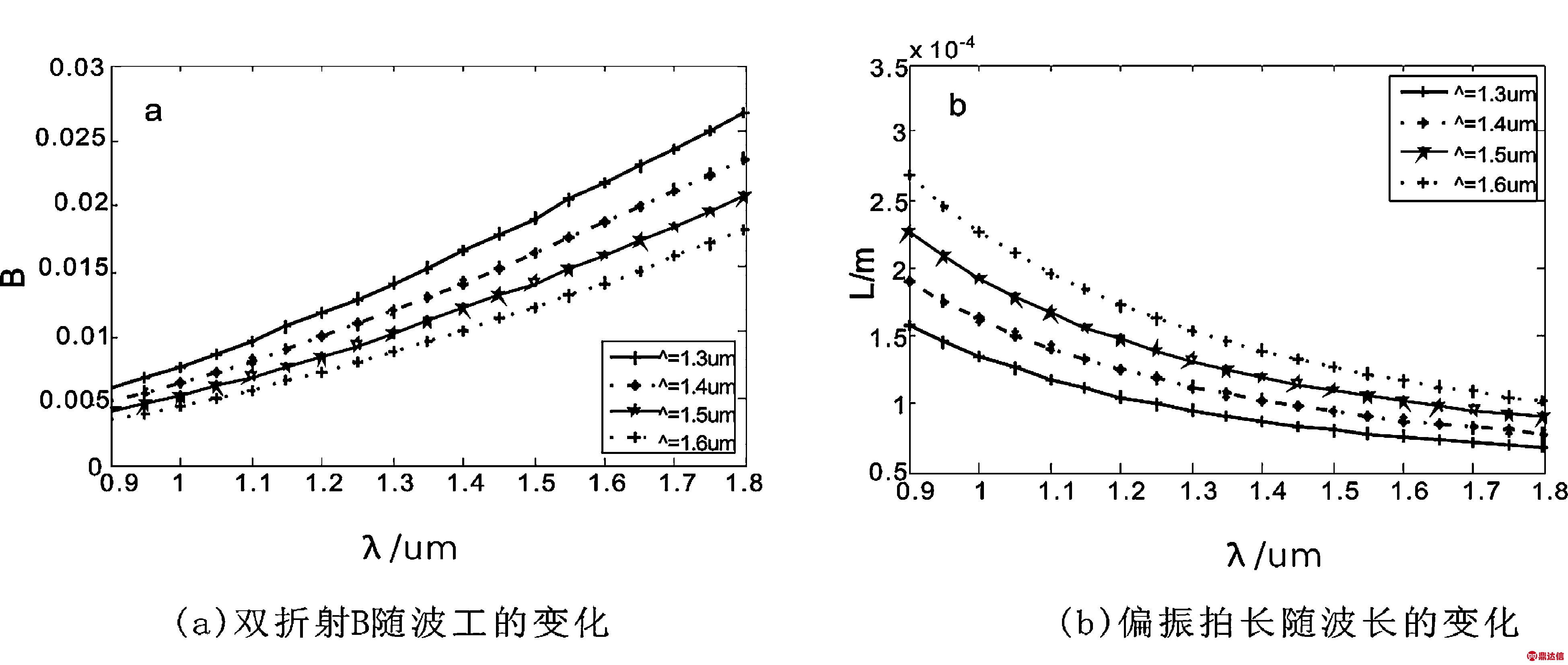 width=714,height=303,dpi=110