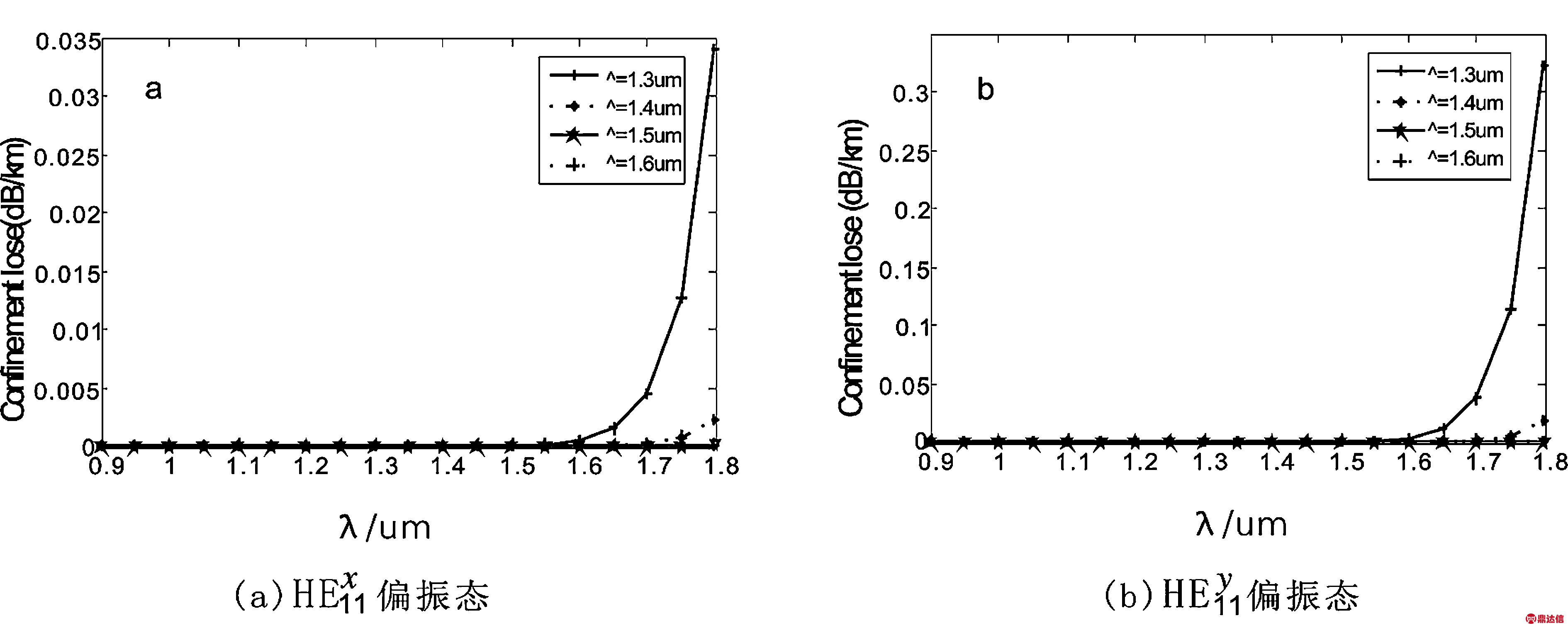 width=693,height=277,dpi=110