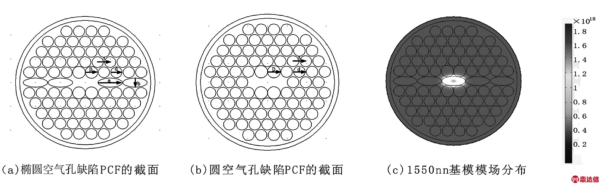 width=736,height=227,dpi=110