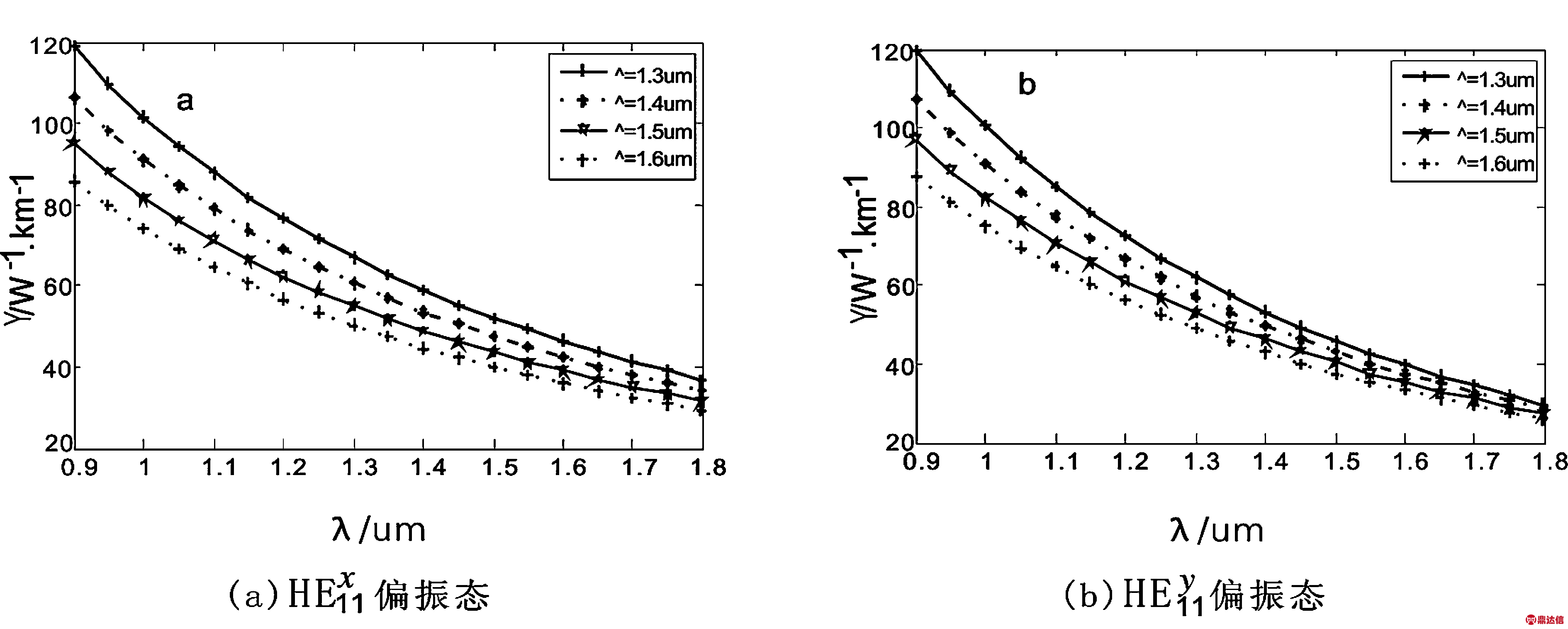 width=693,height=277,dpi=110