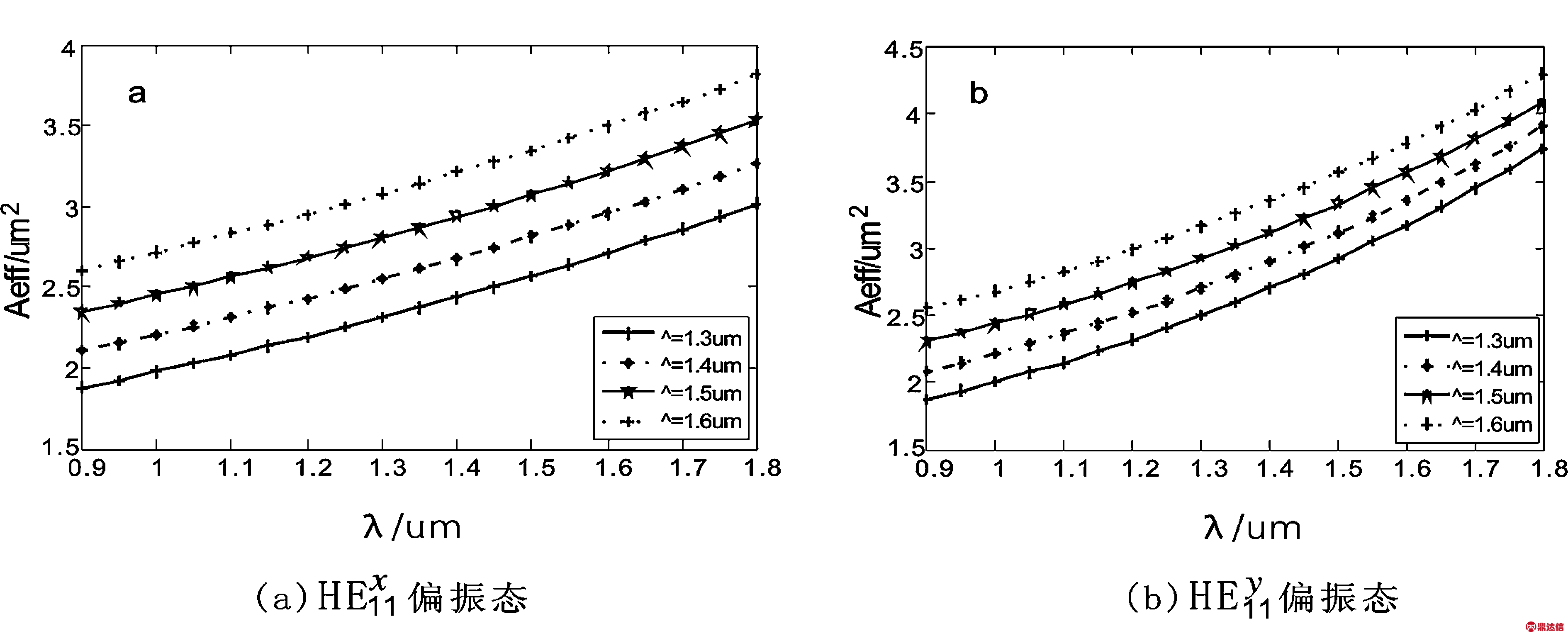width=693,height=281,dpi=110