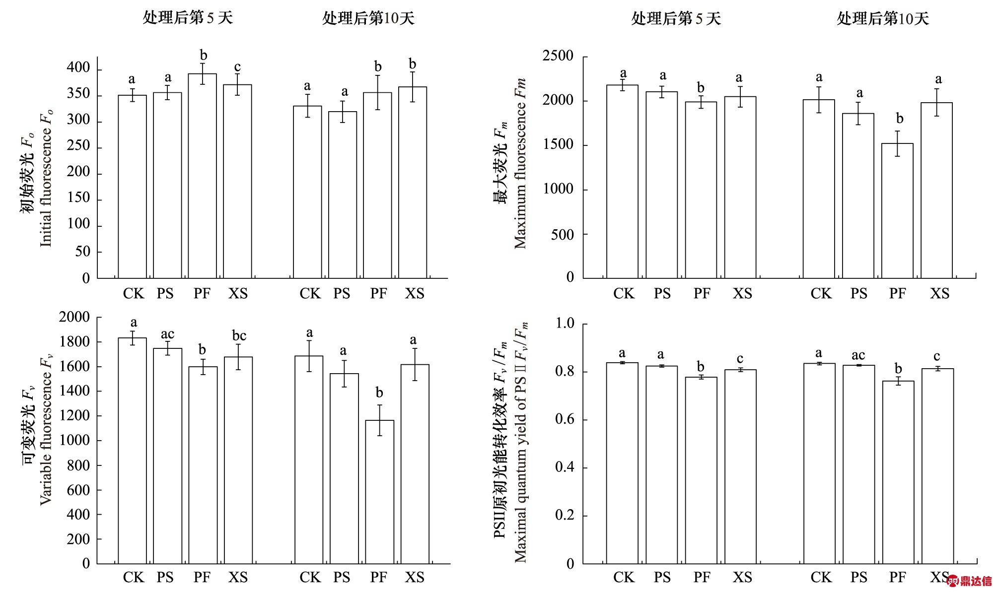 width=736,height=437,dpi=110