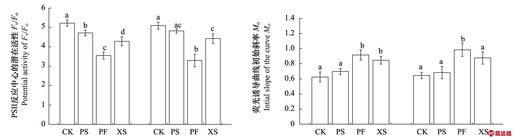 width=736,height=199,dpi=110