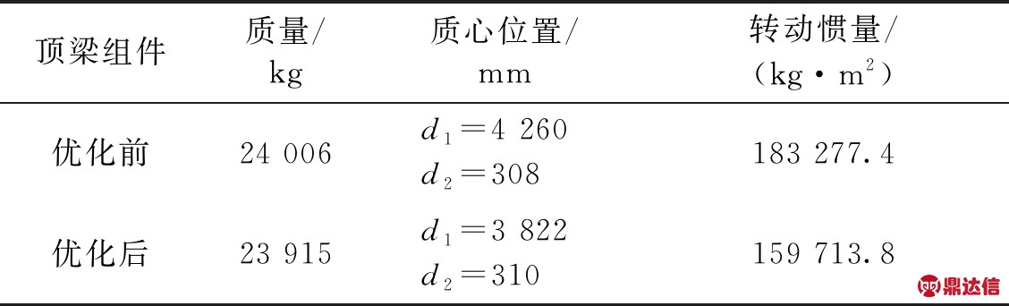 width=413,height=125,dpi=110