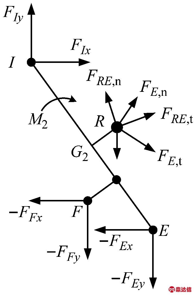 width=142,height=216,dpi=110