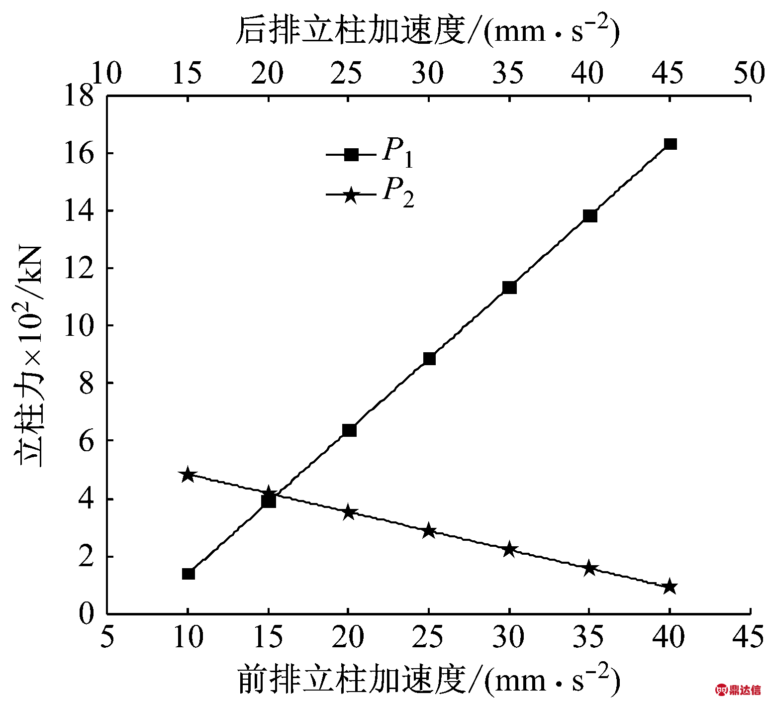 width=282,height=258,dpi=110