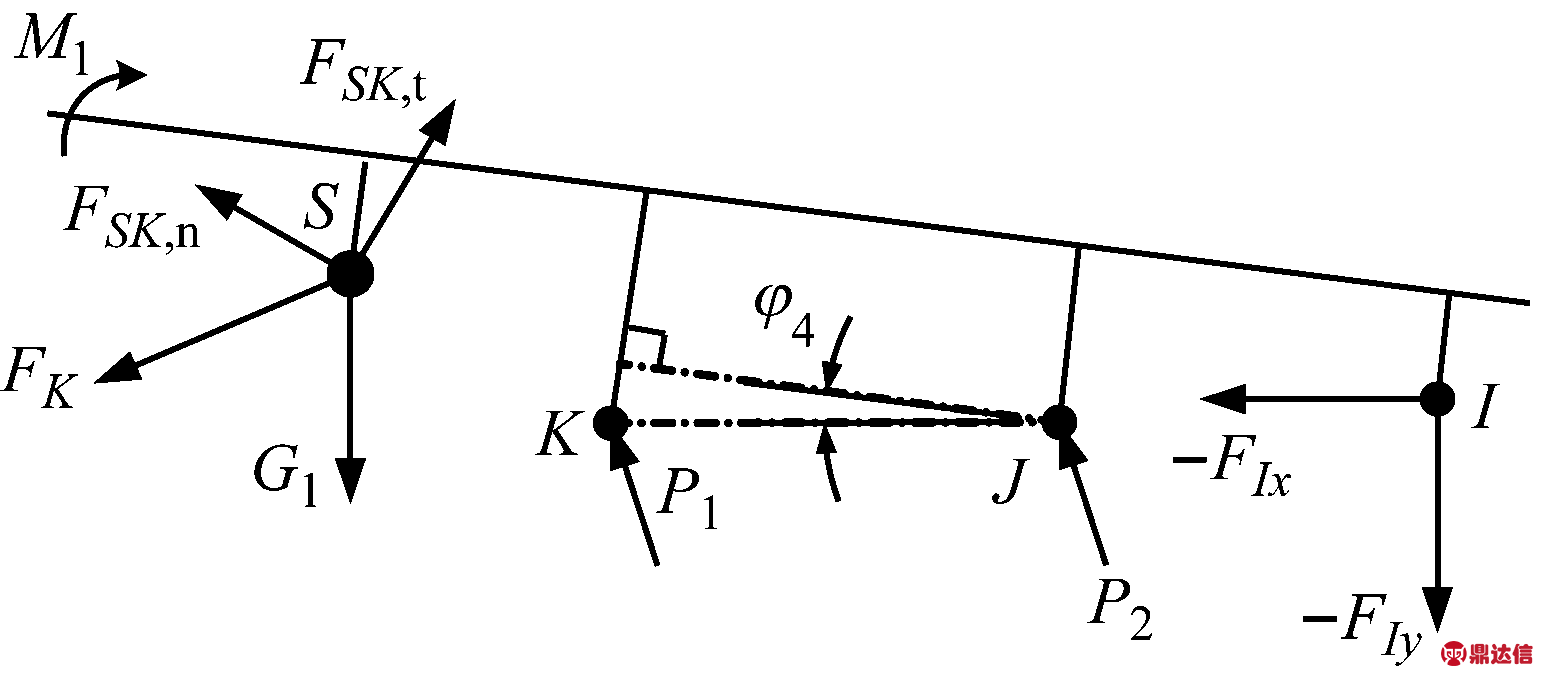 width=282,height=123,dpi=110