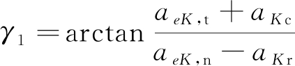 width=155,height=34,dpi=110