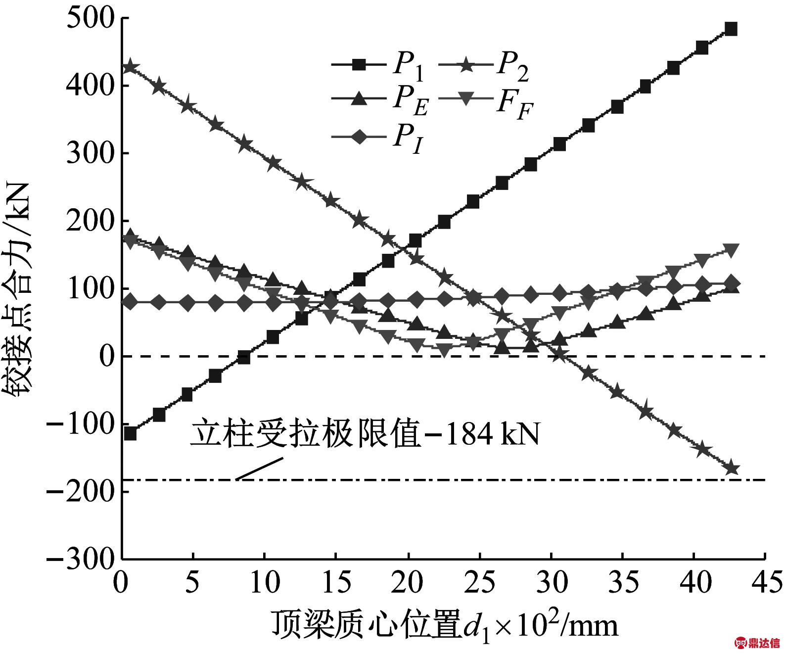 width=290,height=242,dpi=110