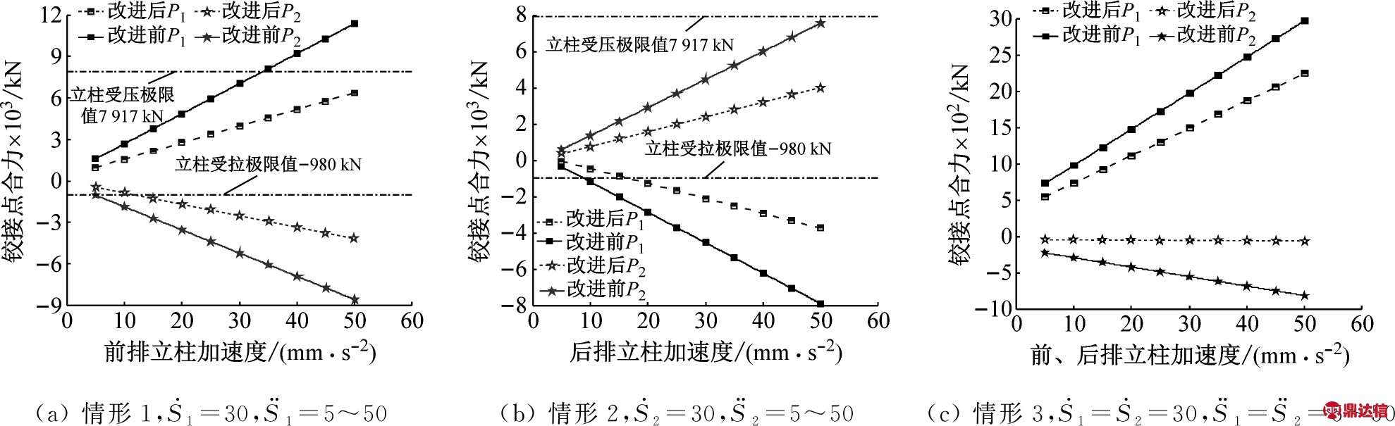 width=725,height=221,dpi=110