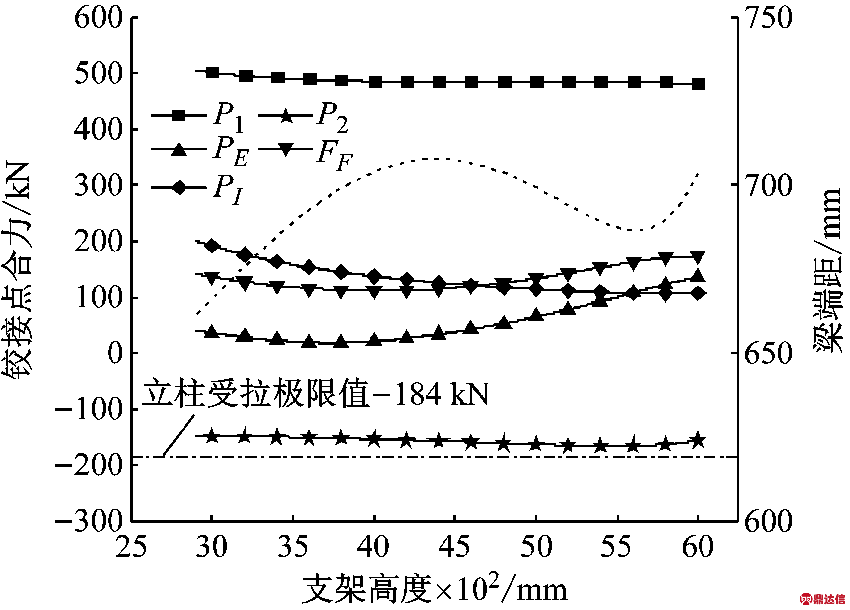 width=315,height=226,dpi=110