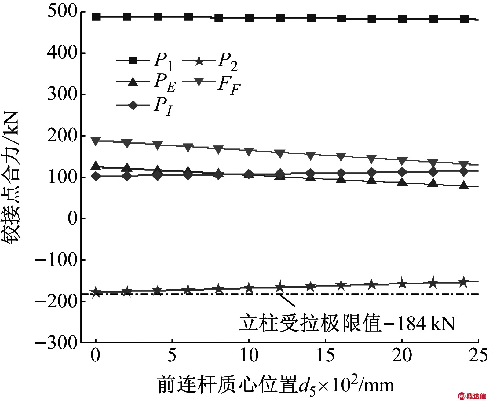 width=413,height=166,dpi=110