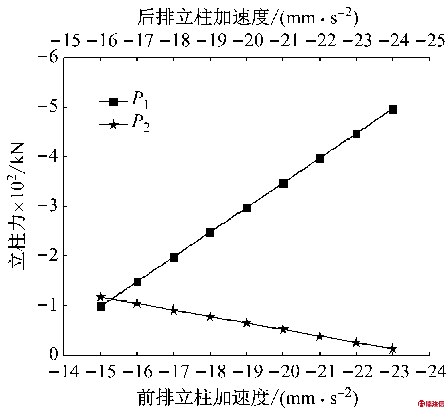 width=286,height=262,dpi=110