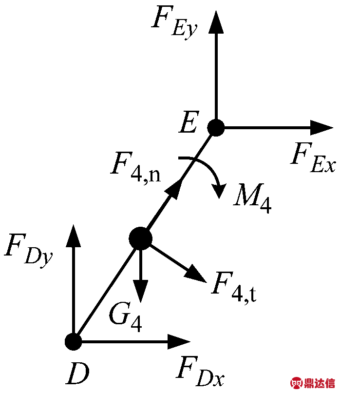 width=127,height=148,dpi=110