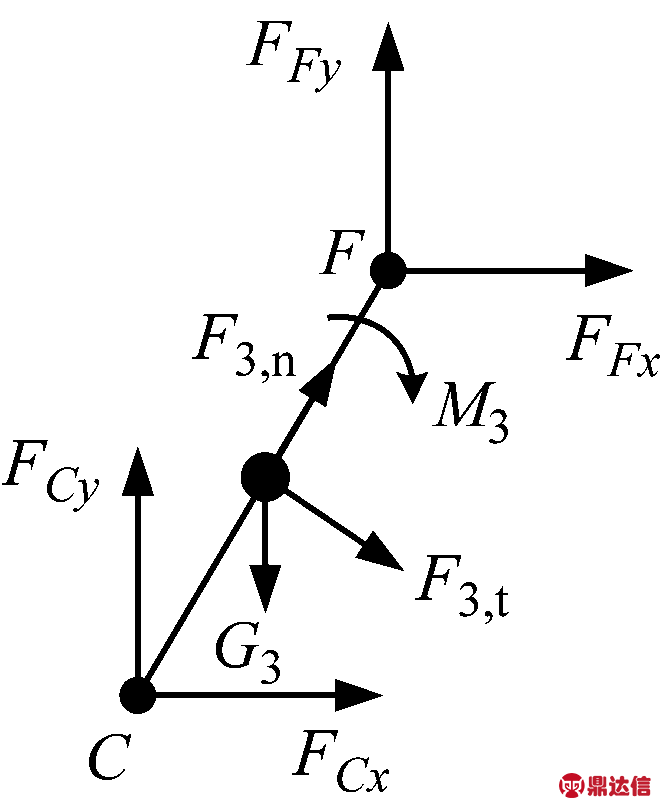 width=121,height=148,dpi=110