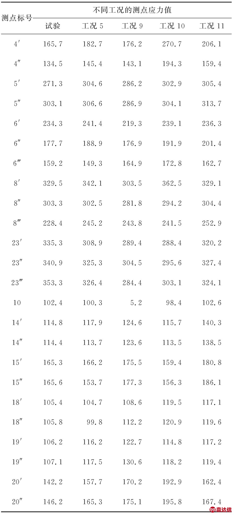 width=357,height=786,dpi=110