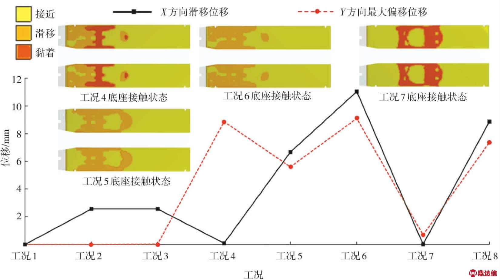 width=605,height=338,dpi=110