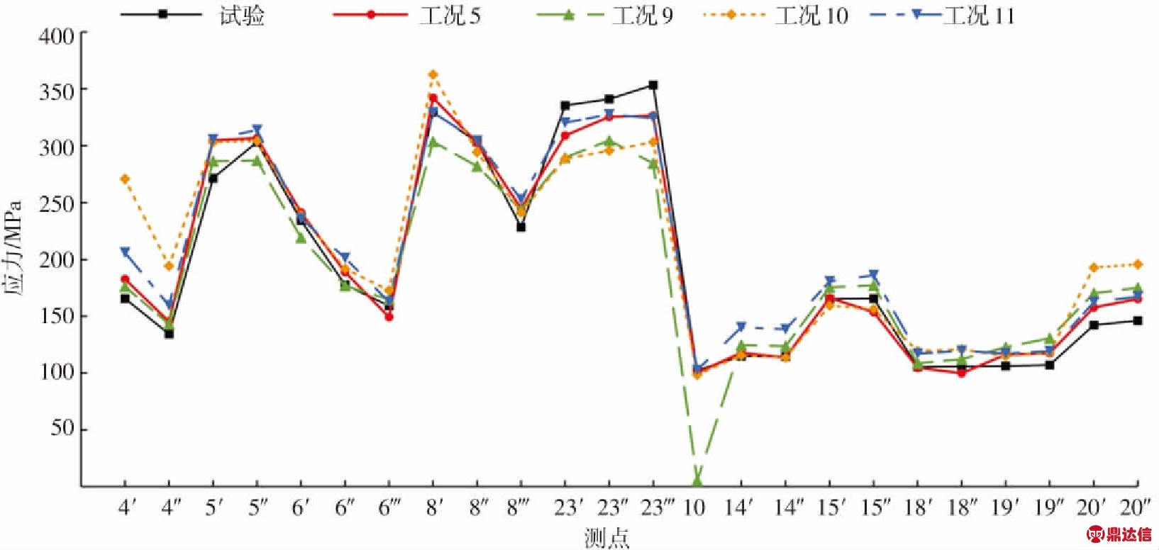 width=357,height=158,dpi=110