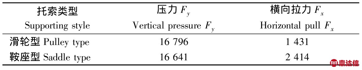 width=422,height=82,dpi=110