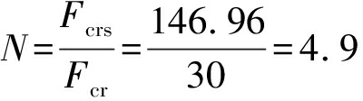 width=146,height=41,dpi=110