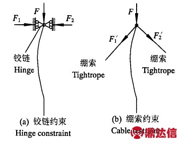 width=727,height=117,dpi=110