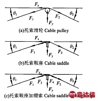 width=727,height=117,dpi=110