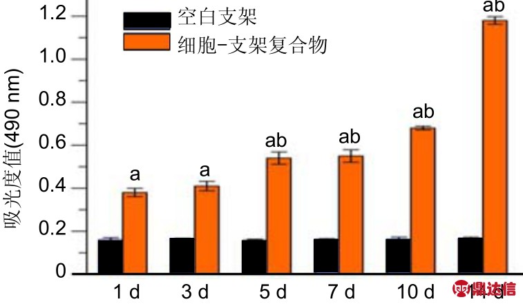 pagenumber_ebook=16,pagenumber_book=1486