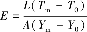 width=109,height=40,dpi=110