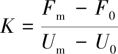 width=85,height=39,dpi=110