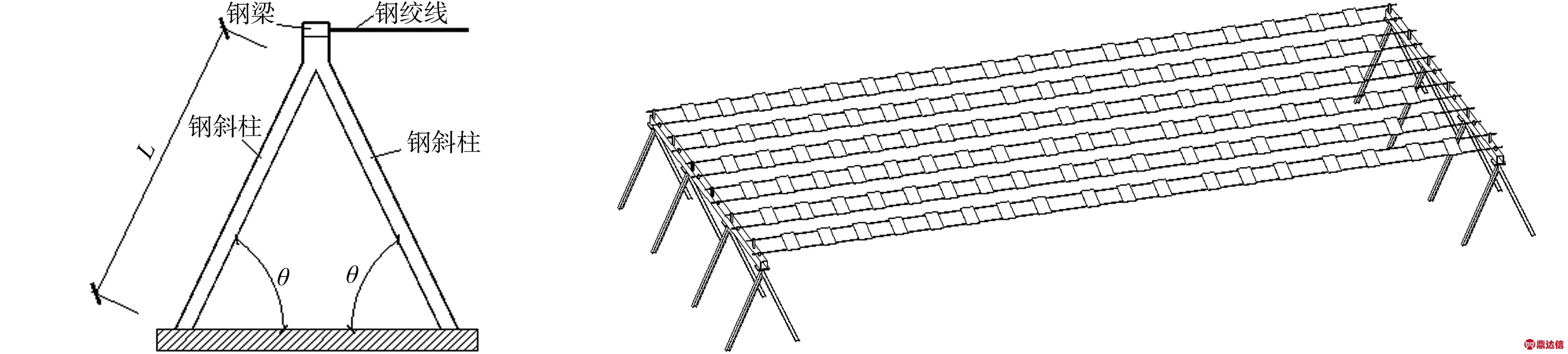 width=671,height=151,dpi=110