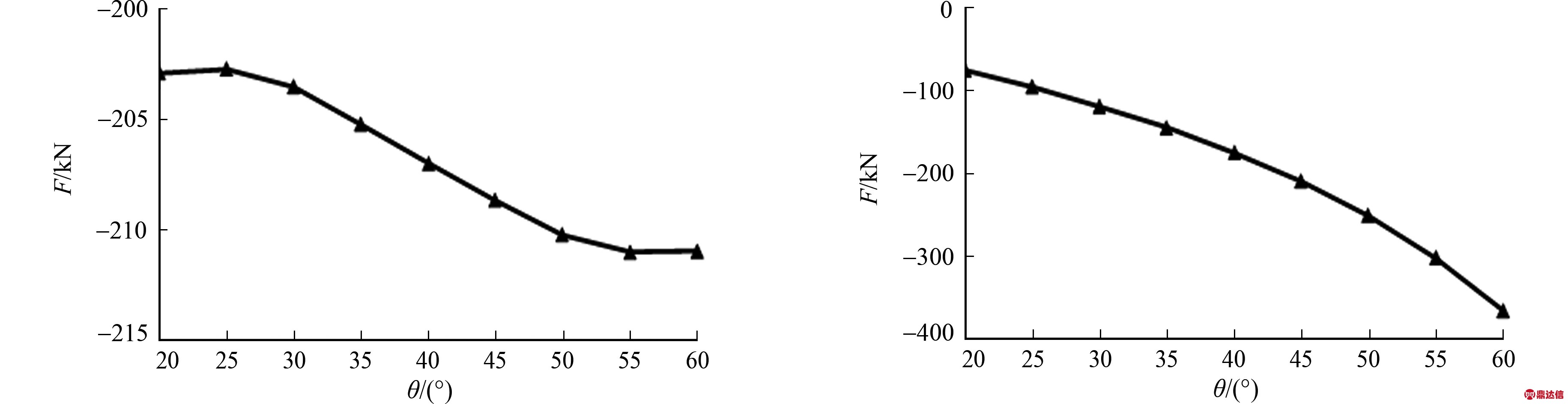 width=671,height=173,dpi=110