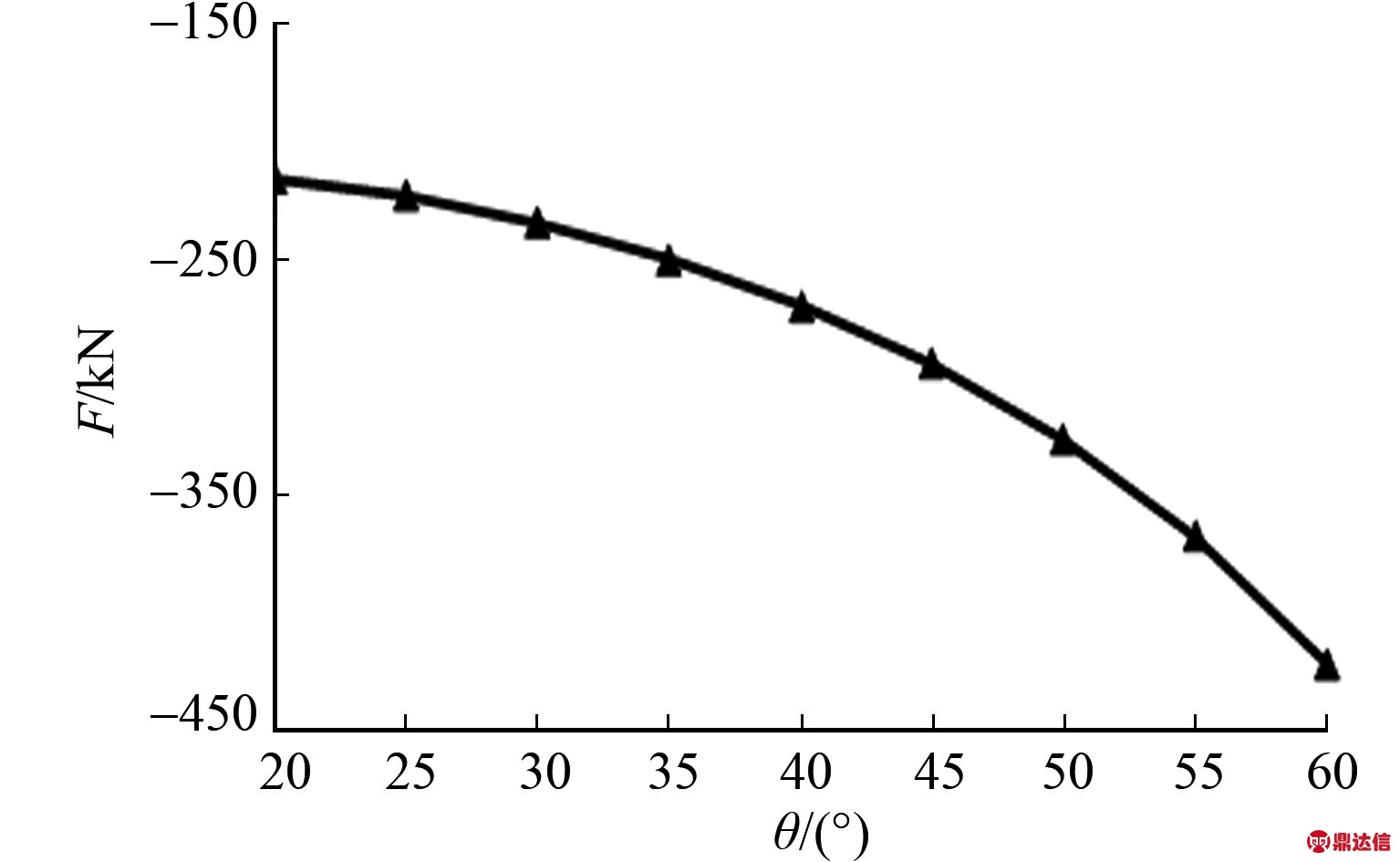 width=281,height=173,dpi=110