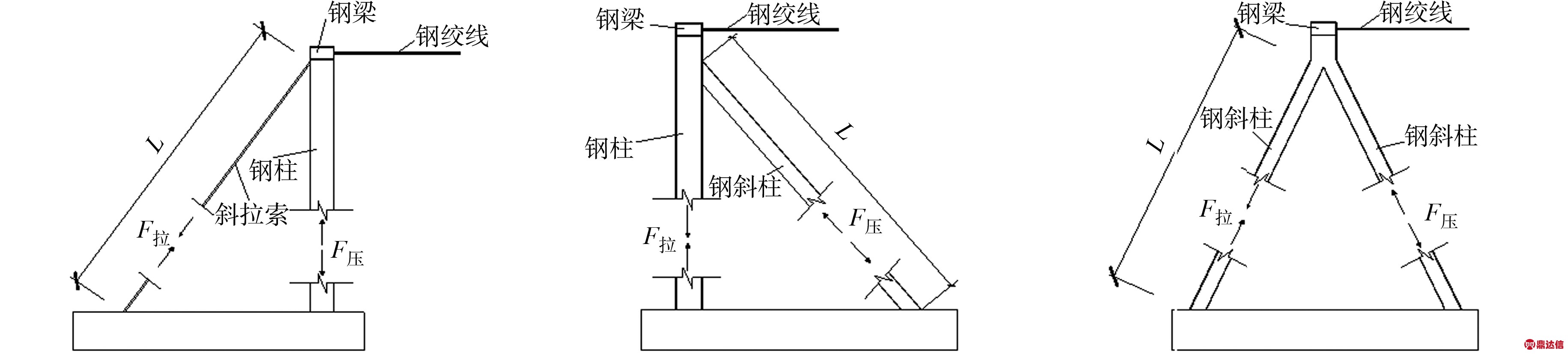 width=671,height=151,dpi=110