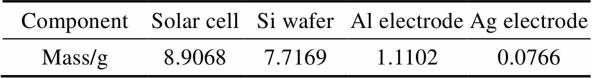 width=174,height=130.45
